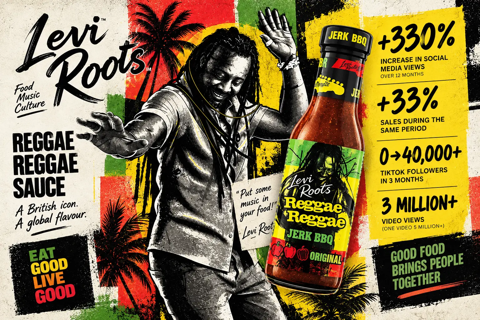 Levi Roots Reggae Reggae Sauce social campaign creative